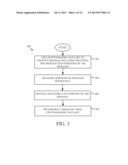 SECURE DATA COMMUNICATIONS WITH NETWORK BACK END DEVICES diagram and image