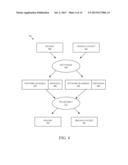 SECURE DATA COMMUNICATIONS WITH NETWORK BACK END DEVICES diagram and image