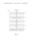 SECURE DATA COMMUNICATIONS WITH NETWORK BACK END DEVICES diagram and image