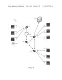 SECURE DATA COMMUNICATIONS WITH NETWORK BACK END DEVICES diagram and image