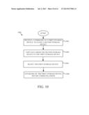 SECURE DATA COMMUNICATIONS WITH NETWORK BACK END DEVICES diagram and image