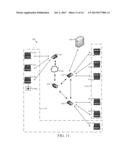 SECURE DATA COMMUNICATIONS WITH NETWORK BACK END DEVICES diagram and image