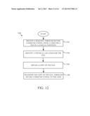 SECURE DATA COMMUNICATIONS WITH NETWORK BACK END DEVICES diagram and image