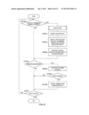 TRANSMITTING TERMINAL, RECEIVING TERMINAL, ID NUMBERING DEVICE, AND KEY     TRANSMISSION METHOD diagram and image