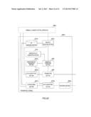 TRANSMITTING TERMINAL, RECEIVING TERMINAL, ID NUMBERING DEVICE, AND KEY     TRANSMISSION METHOD diagram and image