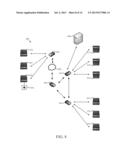 CLONING STORAGE DEVICES THROUGH SECURE COMMUNICATIONS LINKS diagram and image