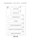 KEY ENCRYPTION SYSTEM, METHOD, AND NETWORK DEVICES diagram and image