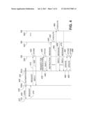 KEY ENCRYPTION SYSTEM, METHOD, AND NETWORK DEVICES diagram and image