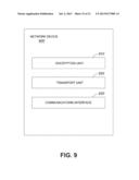 KEY ENCRYPTION SYSTEM, METHOD, AND NETWORK DEVICES diagram and image