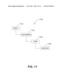 KEY ENCRYPTION SYSTEM, METHOD, AND NETWORK DEVICES diagram and image