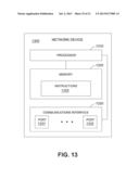 KEY ENCRYPTION SYSTEM, METHOD, AND NETWORK DEVICES diagram and image