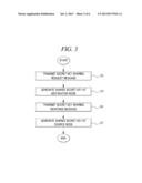 METHOD FOR SHARING SECRET VALUES BETWEEN SENSOR NODES IN MULTI-HOP     WIRELESS COMMUNICATION NETWORK diagram and image