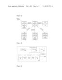 TASTE-BASED AUTHENTICATION TO SECURELY SHARE DATA diagram and image