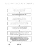 SECURE MECHANISMS TO ENABLE MOBILE DEVICE COMMUNICATION WITH A SECURITY     PANEL diagram and image