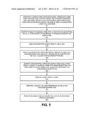 SECURE SEARCH AND RETRIEVAL diagram and image