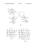 SYSTEM AND METHOD FOR AUTOMATICALLY VERIFYING STORAGE OF REDUNDANT     CONTENTS INTO COMMUNICATION EQUIPMENTS, BY DATA COMPARISON diagram and image