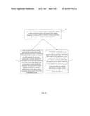 METHOD AND SYSTEM FOR DIGITAL CONTENT SECURITY COOPERATION diagram and image