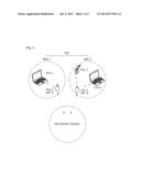 METHOD AND APPARATUS OF CIPHER COMMUNICATION FOR MANAGEMENT FRAME USING     QUALITY OF SERVICE MECHANISM IN WIRELESS LOCAL AREA NETWORK SYSTEM diagram and image