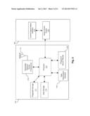 Systems and Methods for Fingerprint-Based Operations diagram and image