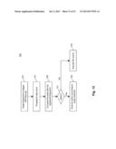 Systems and Methods for Fingerprint-Based Operations diagram and image