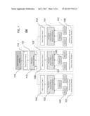 Method, Apparatus and Applications for Biometric Identification,     Authentication, Man-to-Machine Communications and Sensor Data Processing diagram and image