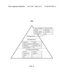 Method, Apparatus and Applications for Biometric Identification,     Authentication, Man-to-Machine Communications and Sensor Data Processing diagram and image