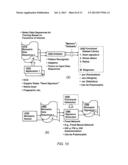 Method, Apparatus and Applications for Biometric Identification,     Authentication, Man-to-Machine Communications and Sensor Data Processing diagram and image