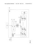 PERFORMANCE OF A POWER CONSTRAINED PROCESSOR diagram and image