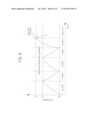 DATA PROCESSING DEVICE AND PORTABLE DEVICE HAVING THE SAME diagram and image