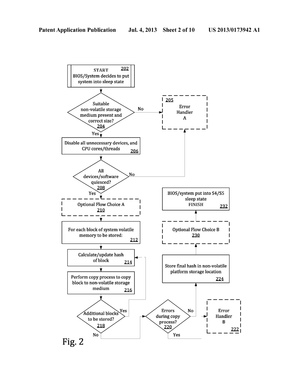 FAST PLATFORM HIBERNATION AND RESUMPTION OF COMPUTING SYSTEMS - diagram, schematic, and image 03