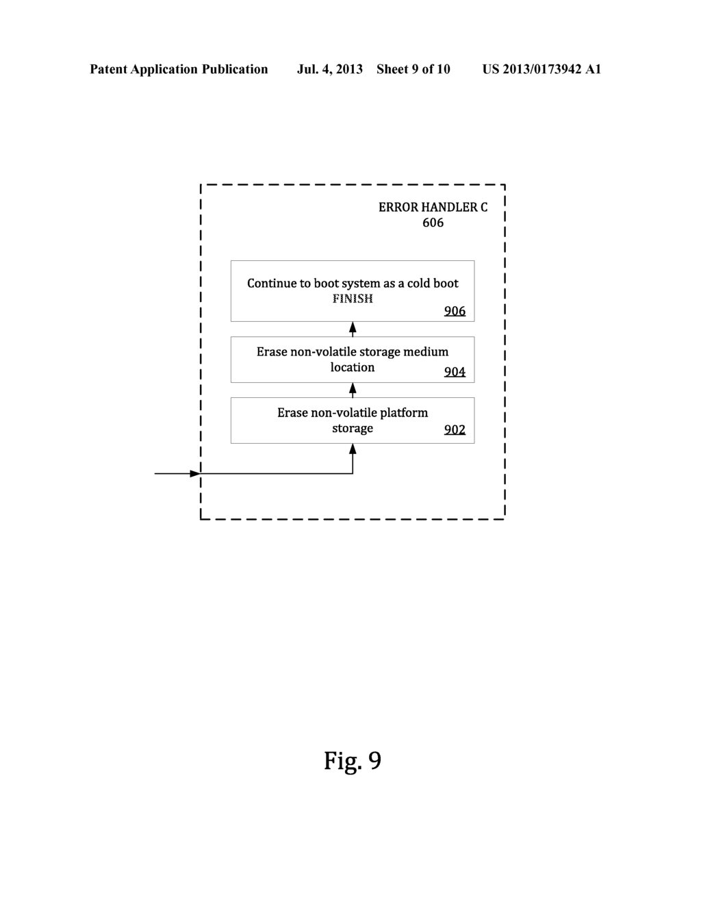 FAST PLATFORM HIBERNATION AND RESUMPTION OF COMPUTING SYSTEMS - diagram, schematic, and image 10