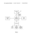 Frequency And Voltage Scaling Architecture diagram and image