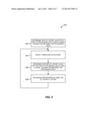 METHOD AND APPARATUS FOR COMMUNICATING TIME INFORMATION BETWEEN TIME AWARE     DEVICES diagram and image