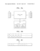 METHOD OF MANAGING BAD STORAGE REGION OF MEMORY DEVICE AND STORAGE DEVICE     USING THE METHOD diagram and image