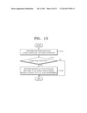 METHOD OF MANAGING BAD STORAGE REGION OF MEMORY DEVICE AND STORAGE DEVICE     USING THE METHOD diagram and image