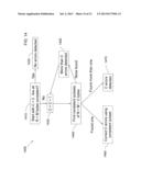 USING PARITY DATA FOR CONCURRENT DATA  AUTHENTICATION, CORRECTION,     COMPRESSION, AND ENCRYPTION diagram and image