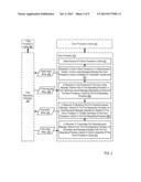 Extending Cache In A Multi-Processor Computer diagram and image