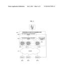 HOME/BUILDING FAULT ANALYSIS SYSTEM USING RESOURCE CONNECTION MAP LOG AND     METHOD THEREOF diagram and image