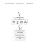 HOME/BUILDING FAULT ANALYSIS SYSTEM USING RESOURCE CONNECTION MAP LOG AND     METHOD THEREOF diagram and image