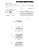 MEMORY-LEAK IDENTIFICATION diagram and image