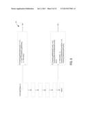 MEMORY-LEAK IDENTIFICATION diagram and image