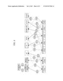 FAULT TRACING SYSTEM AND METHOD FOR REMOTE MAINTENANCE diagram and image