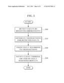 FAULT TRACING SYSTEM AND METHOD FOR REMOTE MAINTENANCE diagram and image