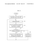 FAULT TRACING SYSTEM AND METHOD FOR REMOTE MAINTENANCE diagram and image