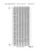 BOUNDARY SCAN CHAIN FOR STACKED MEMORY diagram and image