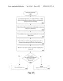 BOUNDARY SCAN CHAIN FOR STACKED MEMORY diagram and image