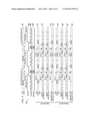 MULTIPLE INPUT AND/OR OUTPUT DATA FOR BOUNDARY SCAN NODES diagram and image