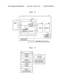 MEMORY CONTROLLER, DATA STORAGE DEVICE, AND MEMORY CONTROLLING METHOD diagram and image