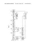 DECODING APPARATUS AND DECODING METHOD diagram and image