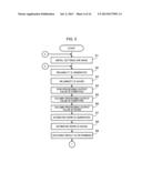 DECODING APPARATUS AND DECODING METHOD diagram and image